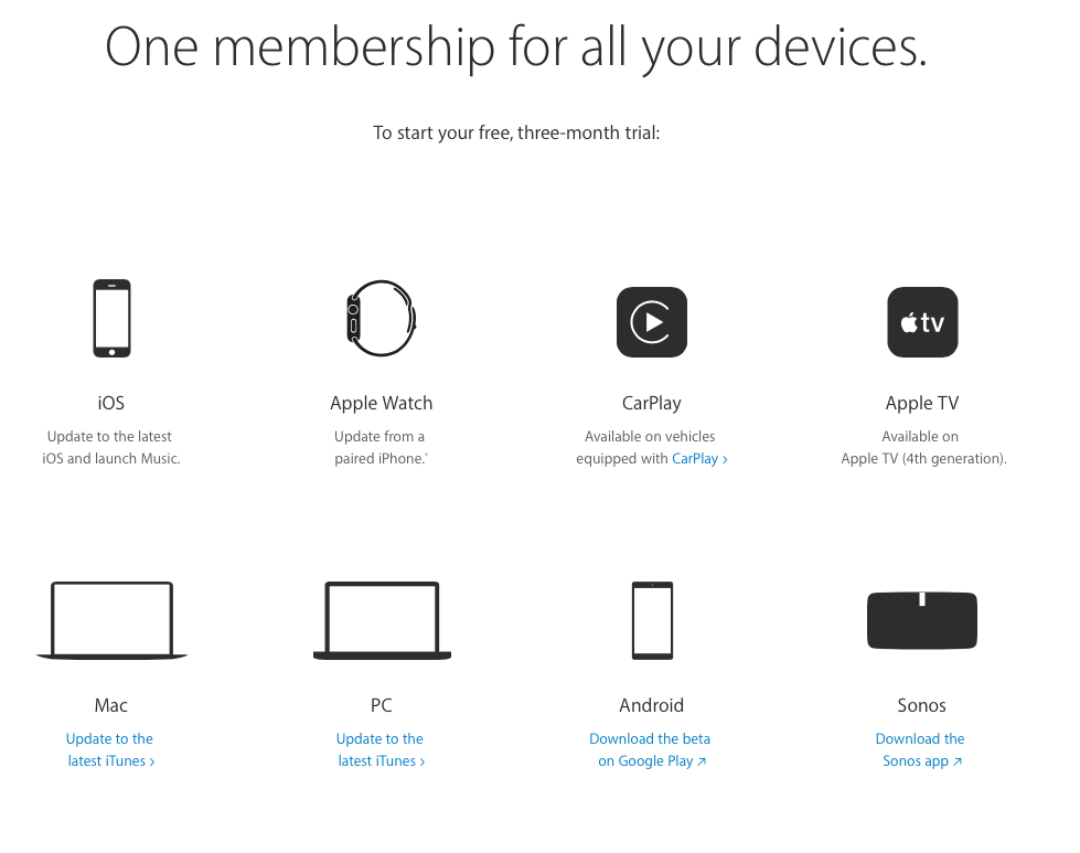 Apple Music Introduces Student Plan for $5